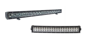 Led työvalopaneelit