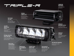 LAZER TRIPLE-R750 GEN2  LED-KAUKOVALO DUO-PARKILLA 44W, REF35 2