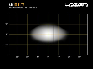LAZER AIR-130 ELITE LED-KAUKOVALO 130W/21W REF17,5 (411X106X82) 6