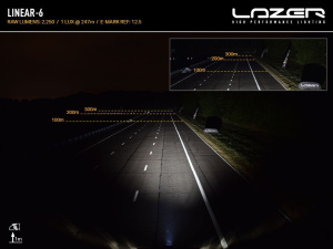 LAZER LINEAR-6 STD LED-KAUKOVALO 21W, REF 12,5 (232X62X40MM) 5