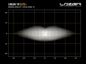 LAZER LINEAR-18 ELITE+ (PLUS) LED-KAUKOVALO 134/39W (532X62X40MM) 6