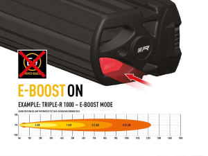 DUAL OUTPUT E-BOOST CAP TRIPLE-R LISÄVALOON 2