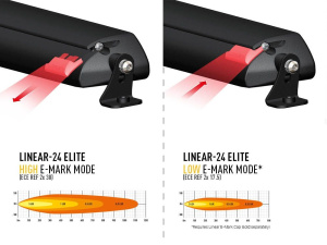 DUAL OUTPUT E-BOOST CAP - LINEAR 4