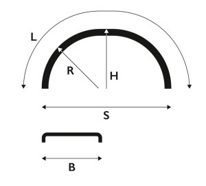 PARLOK LOKASUOJA 480X1950 R580 WL OHJ.AKS. S 1310 F150 2