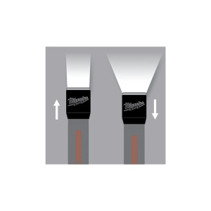 MILWAUKEE TASKULAMPPU ML-LED 2