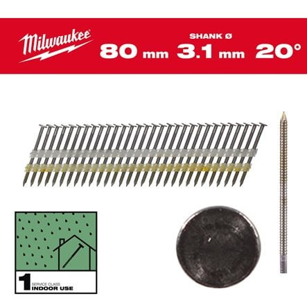 MILWAUKEE KONENAULAT 20°80/RS/B/C1 1750P