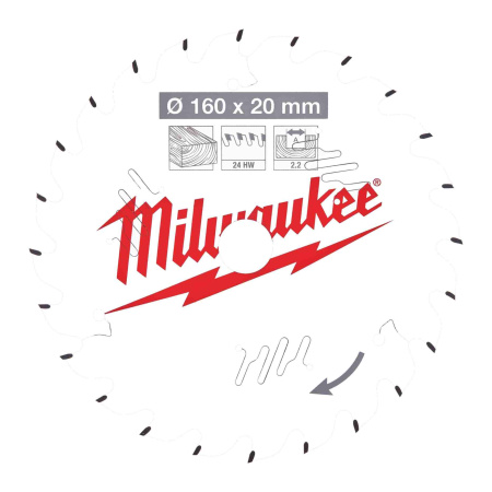 MILWAUKEE PYÖRÖSAHANT. W160X20X2,2X24