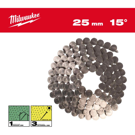 MILWAUKEE RUMPUNAULA 15°/25/RS/RF 2160P